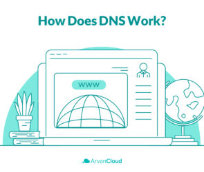 What is DNS?