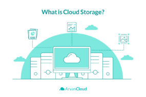 What is Cloud Storage?