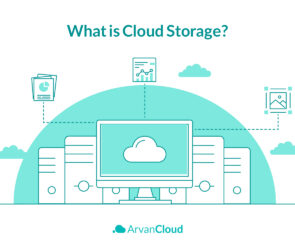 What is Cloud Storage?