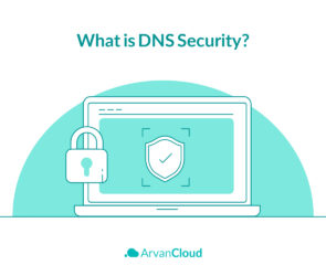 What is DNS Security