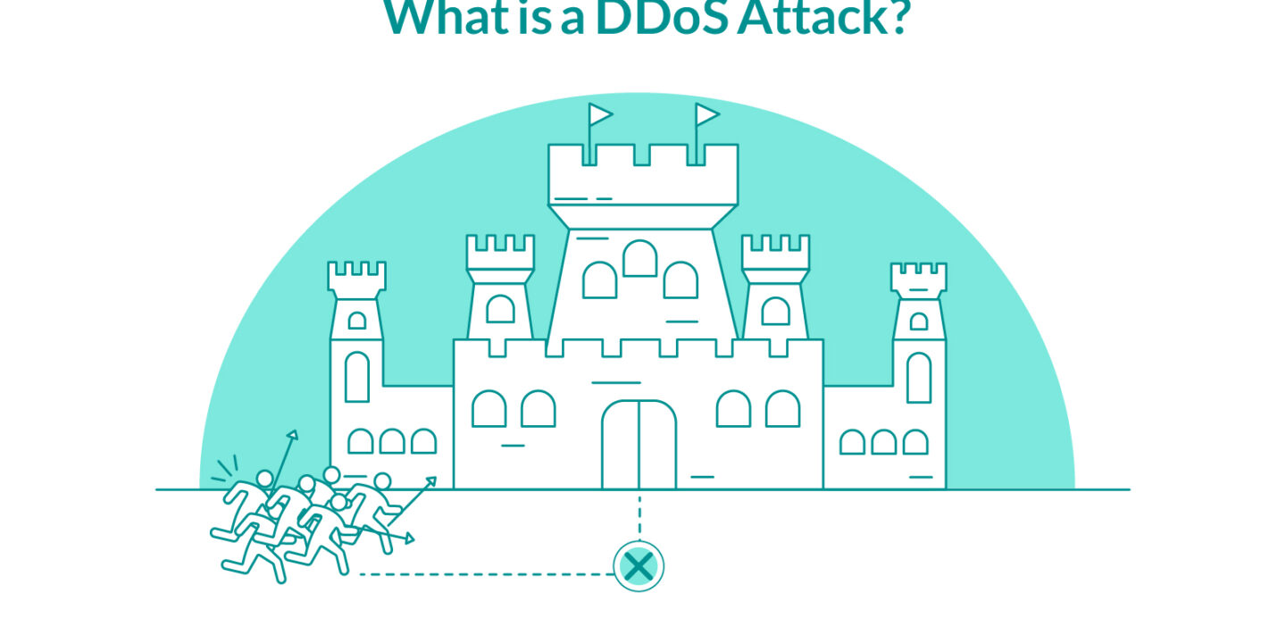 What is DDoS attack?