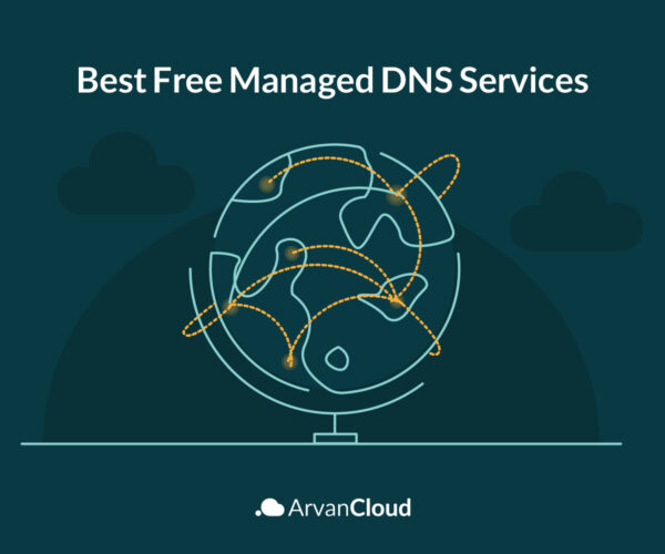 Best Free Managed DNS