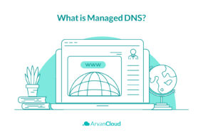 What is Managed DNS?