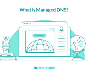 What is Managed DNS?
