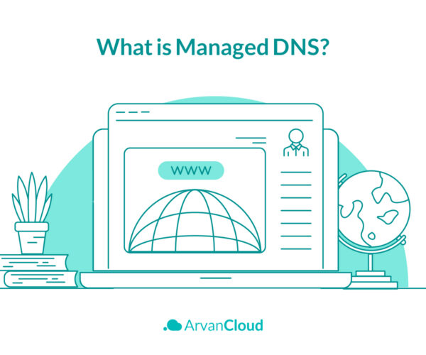 What is Managed DNS?