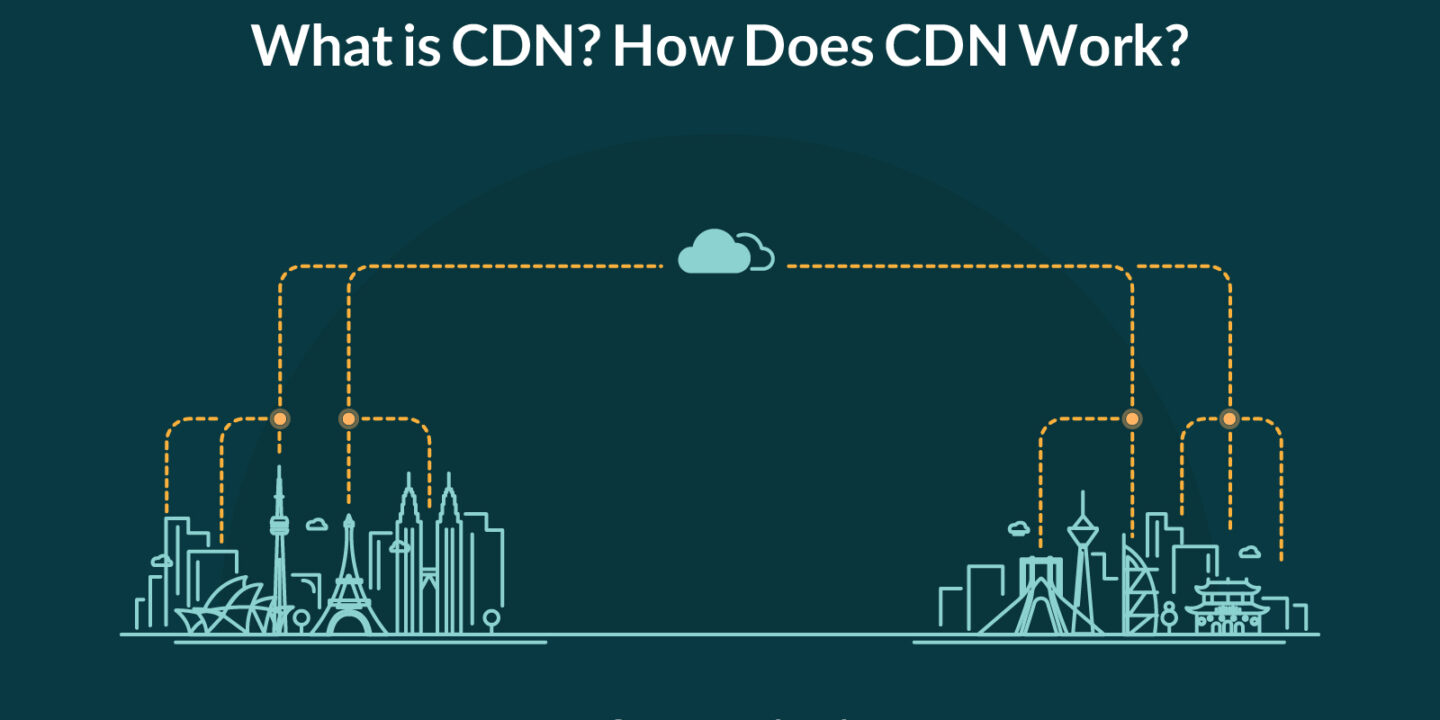 What is CDN and how does a CDN Work?