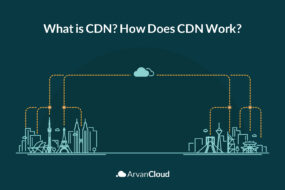 What is CDN and how does a CDN Work?