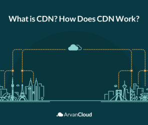 What is CDN and how does a CDN Work?