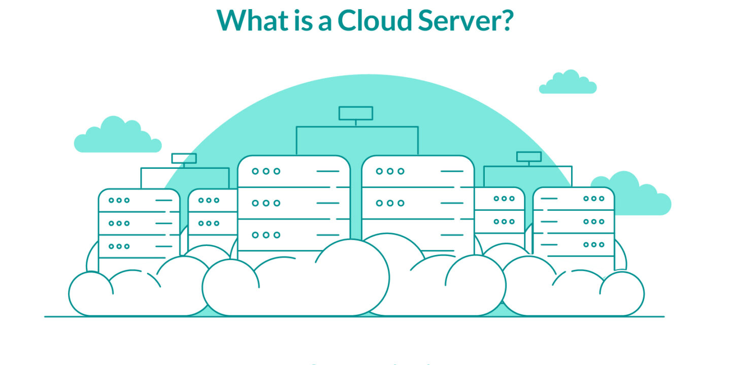 What is a Cloud Server