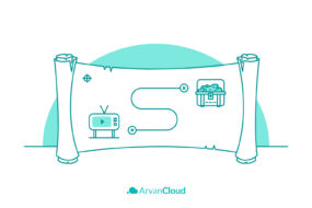 CDN for Live Streaming vs. Live Streaming with CDN Integration