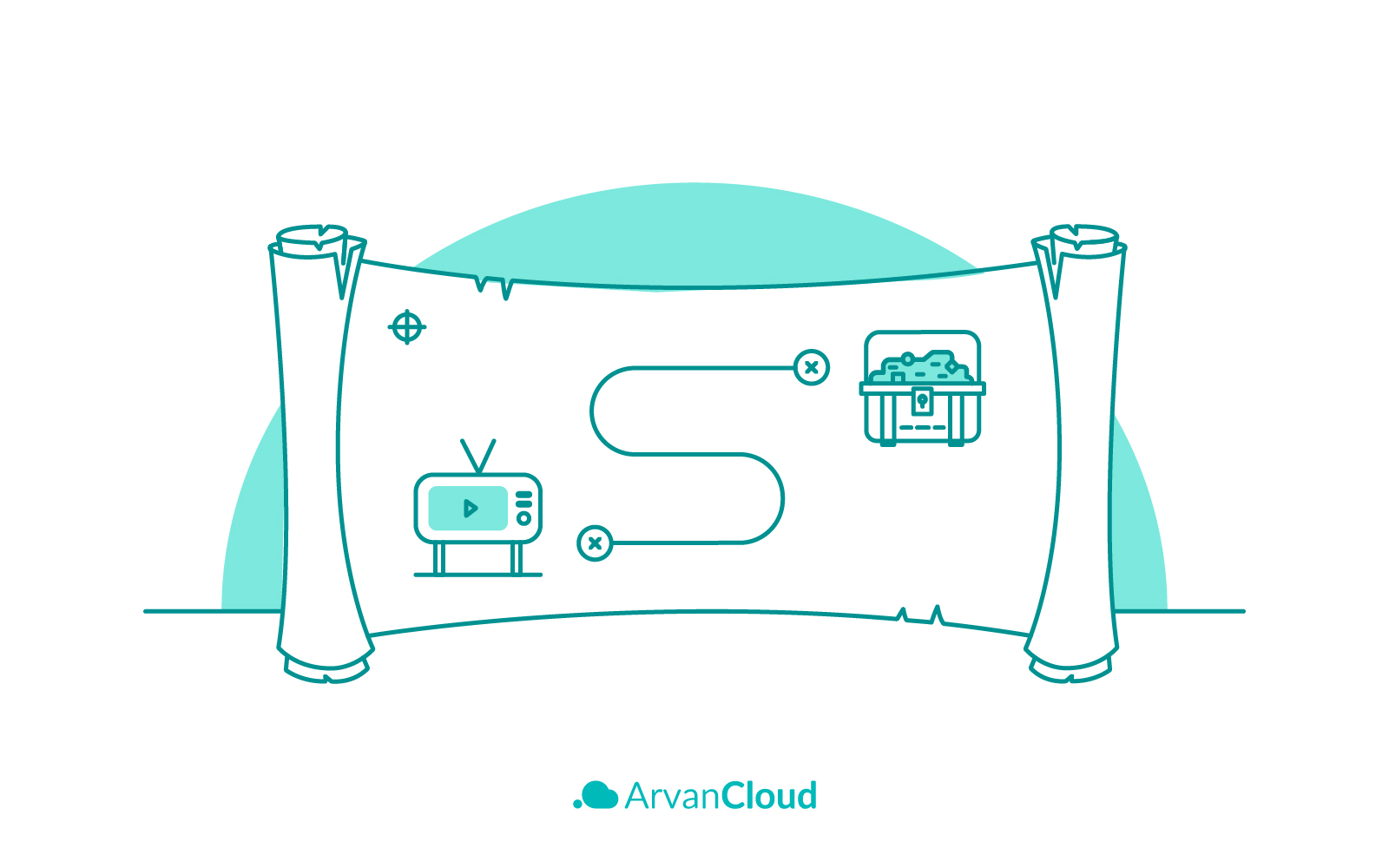 CDN for Live Streaming vs. Live Streaming with CDN Integration