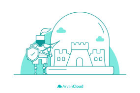 DDoS Attack Types