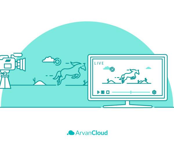 What is Low Latency and Why it is important?