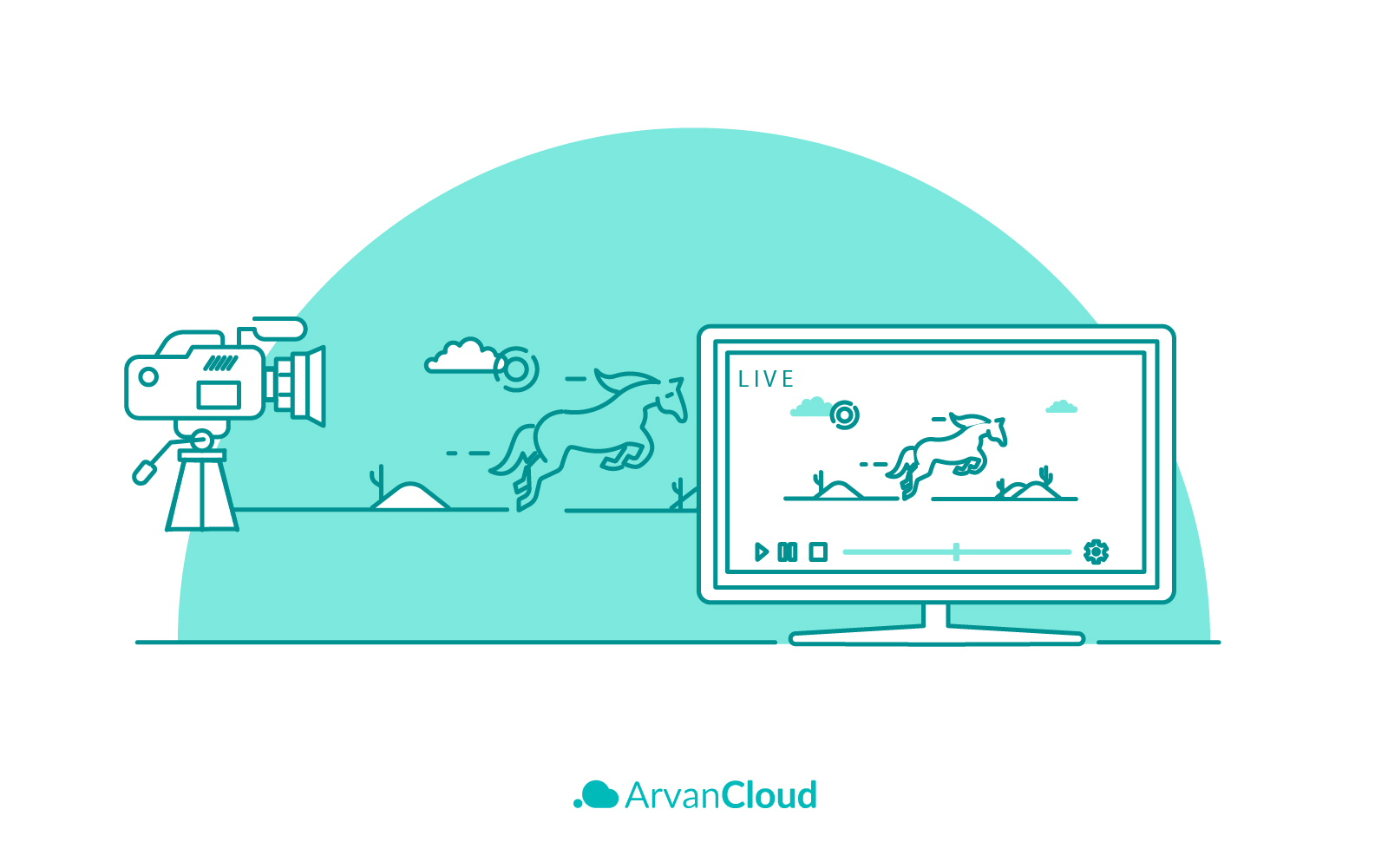 What is Low Latency and Why it is important?