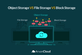Object Storage vs. File Storage vs. Block Storage