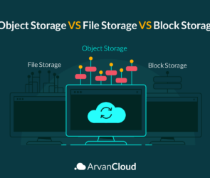 Object Storage vs. File Storage vs. Block Storage