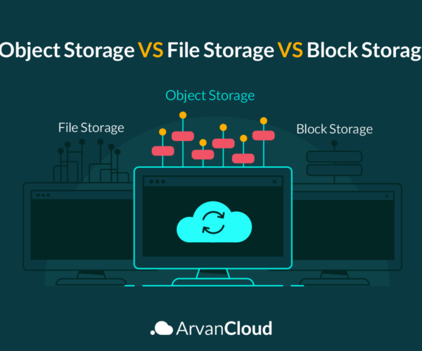 Object Storage vs. File Storage vs. Block Storage