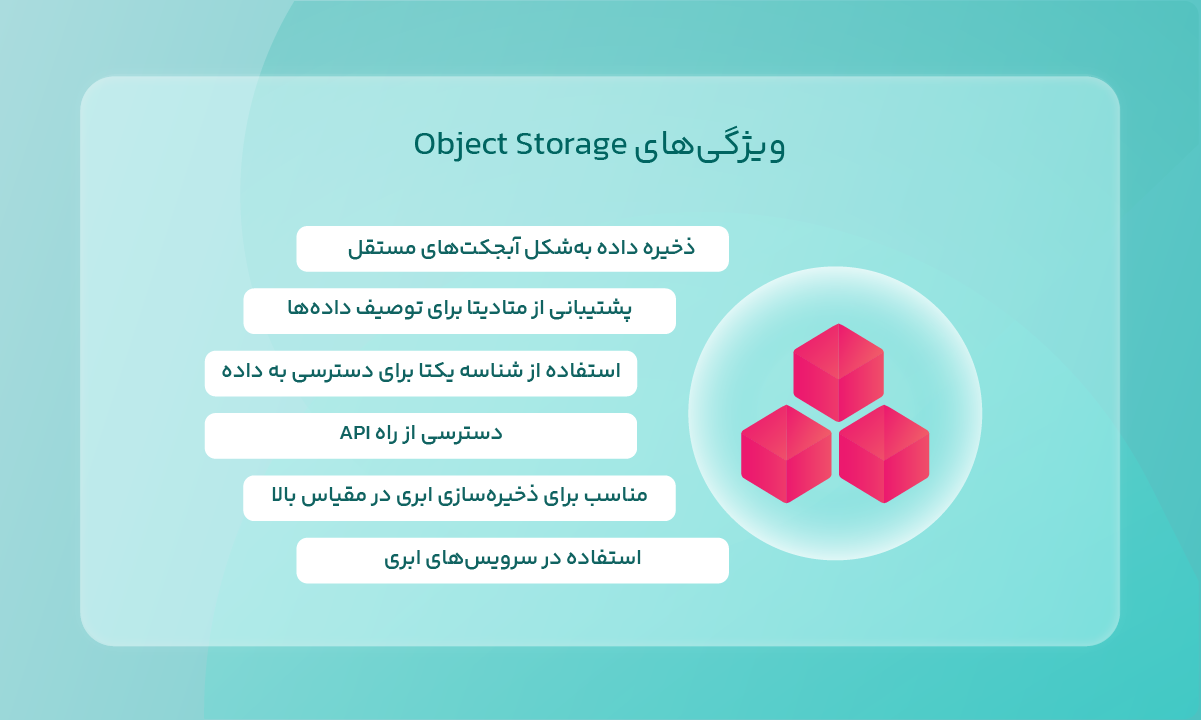 ویژگیهای Object Storage