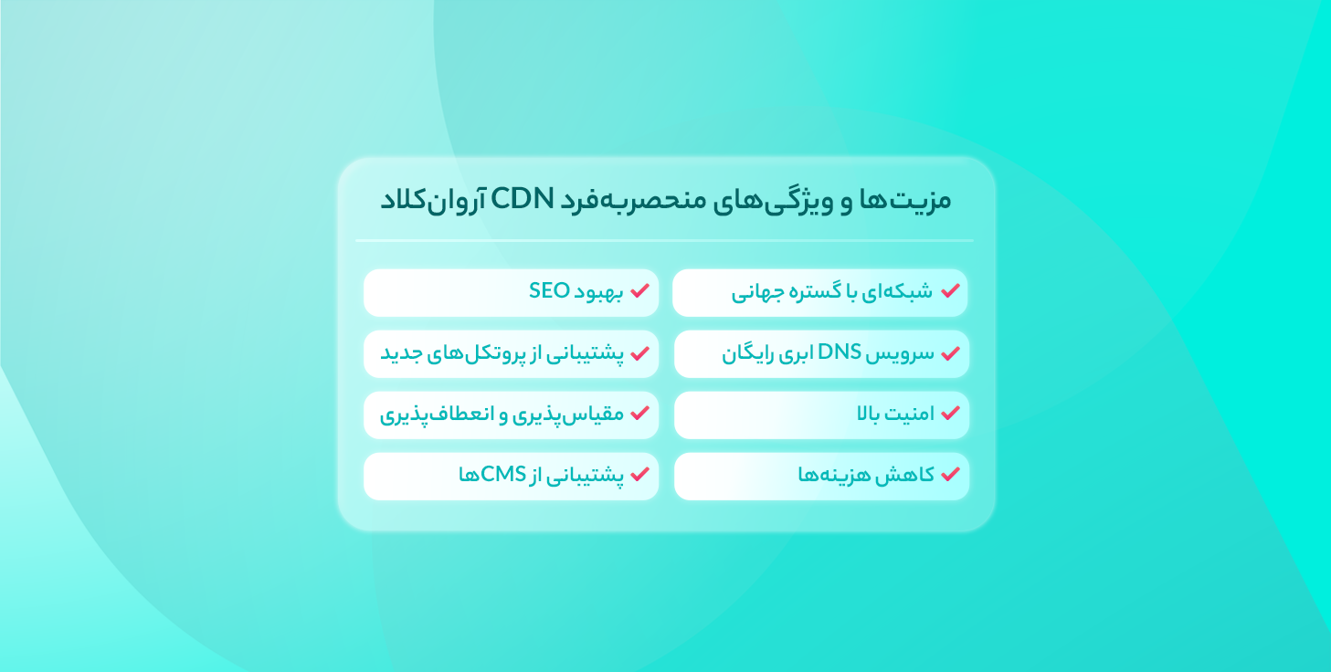 مزیت های cdn آروان‌کلاد