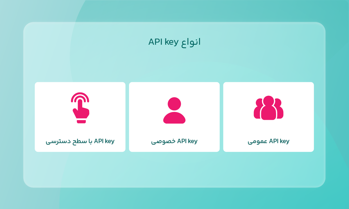 انواع API key