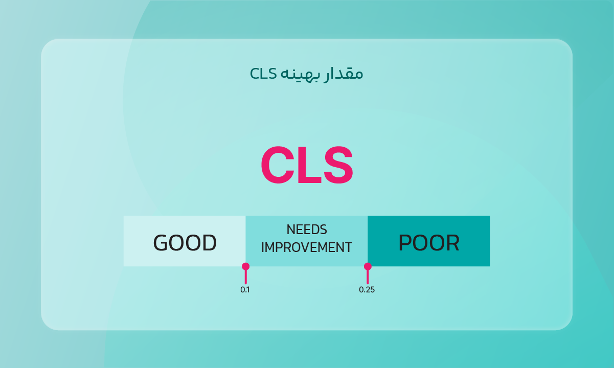مقدار بهینه CLS
