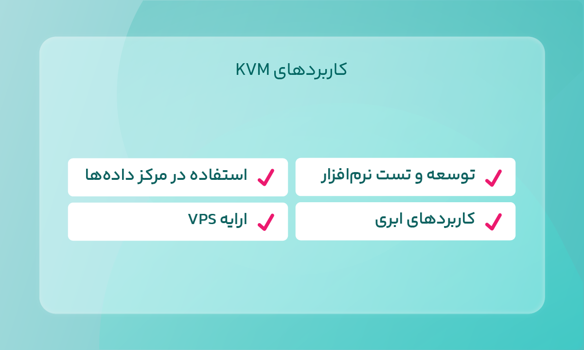 کاربردهای KVM