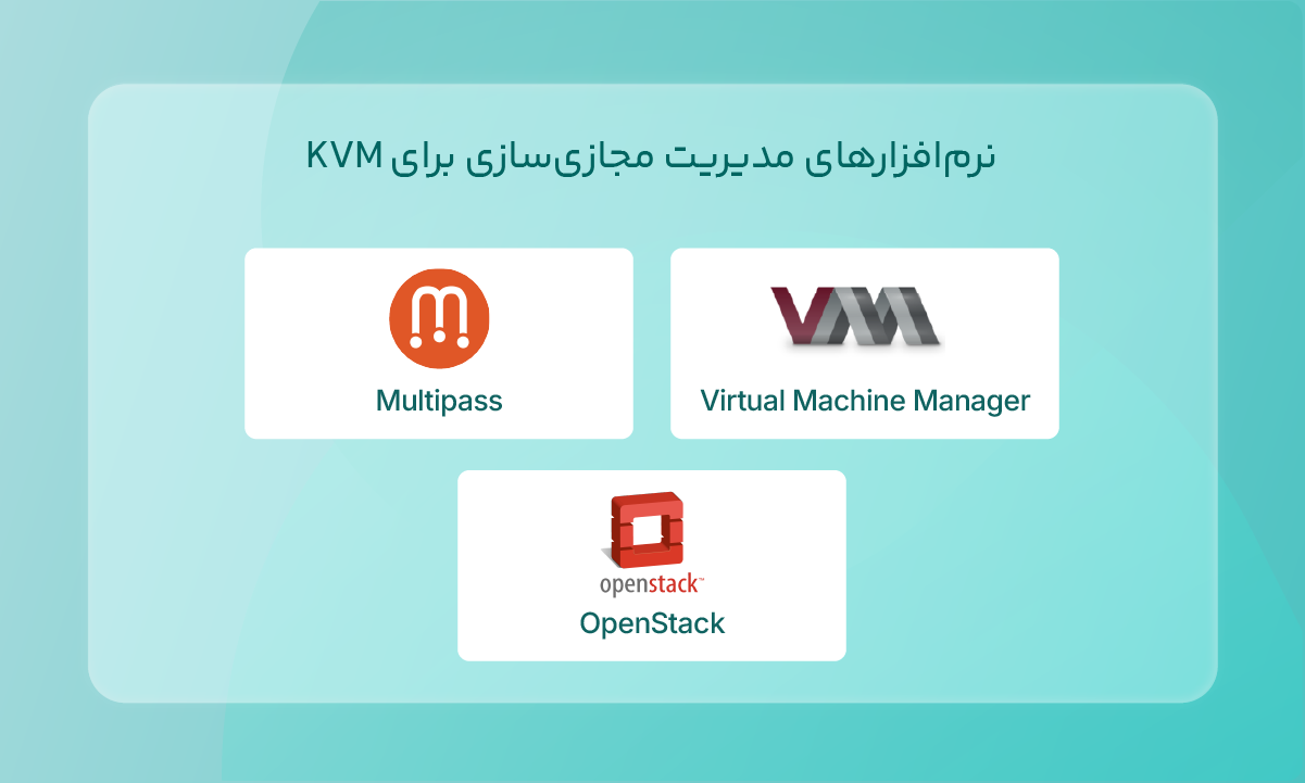 نرمافزارهای مدیریت مجازیسازی برای KVM