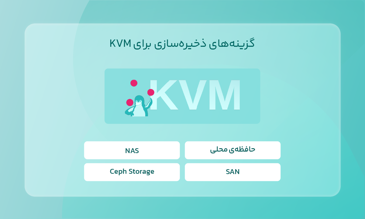 گزینههای ذخیرهسازی برای KVM