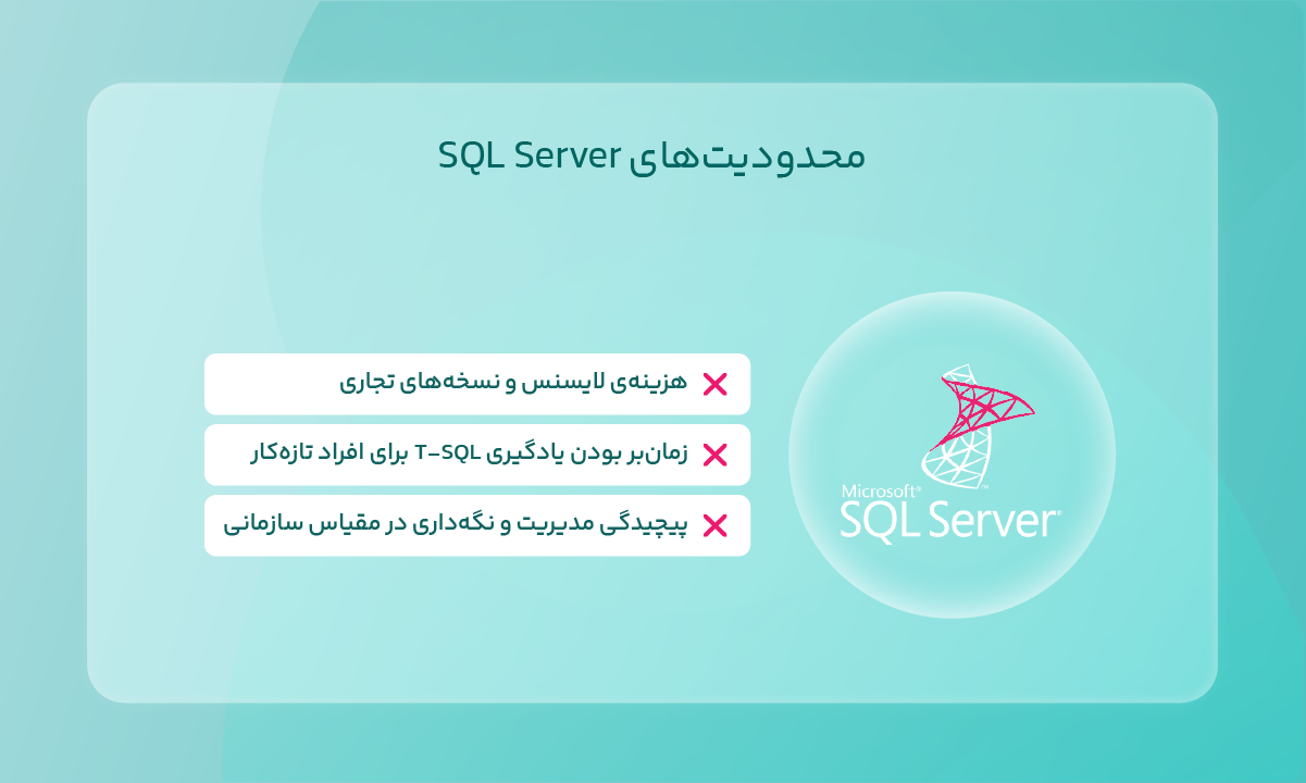 محدودیتهای SQL Server