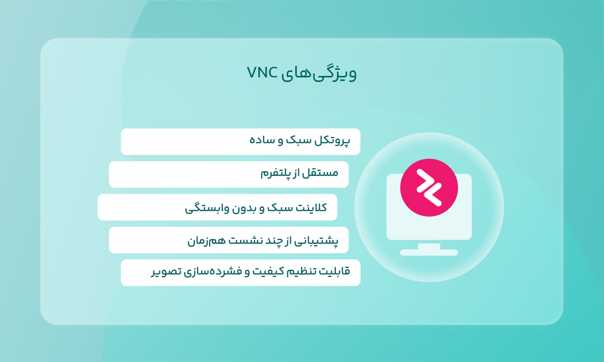 ویژگیهای VNC