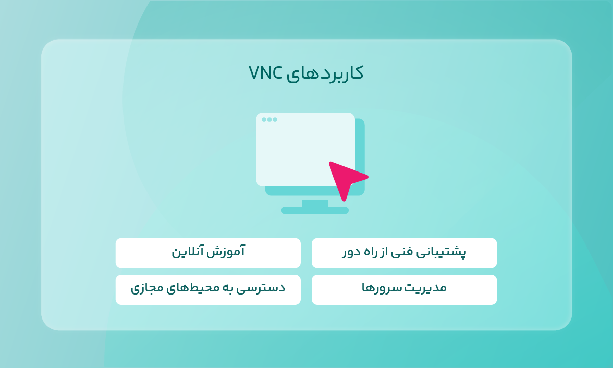 کاربردهای VNC