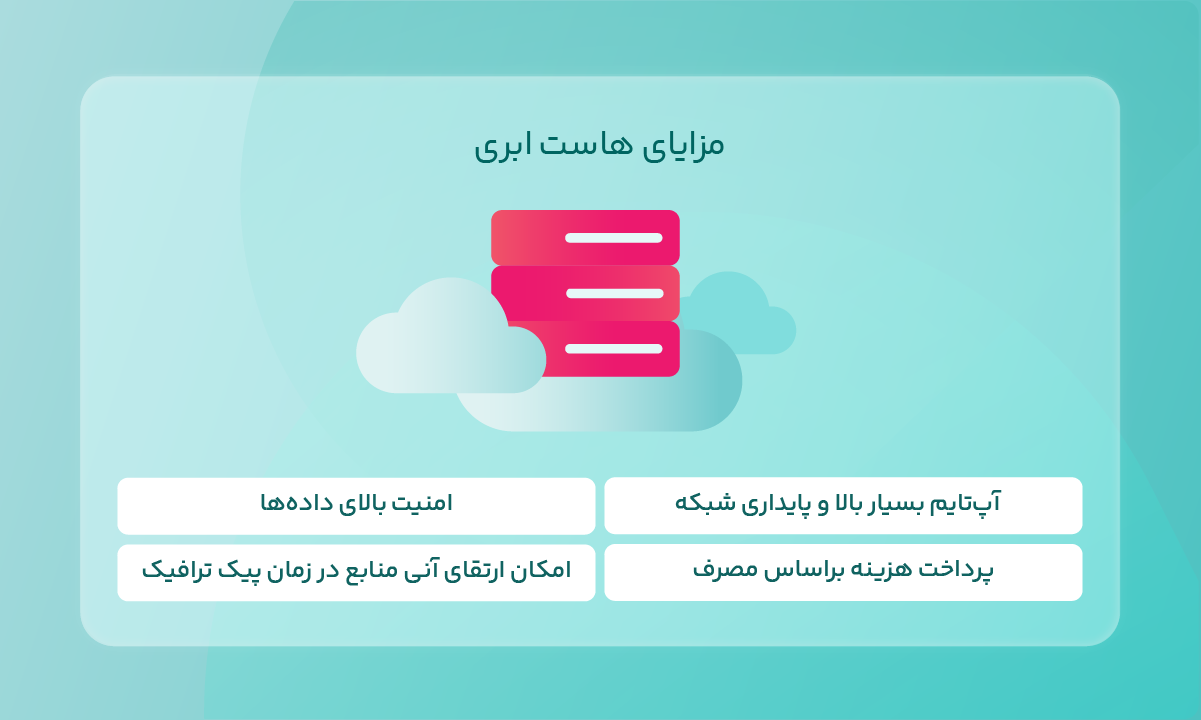 مزایای هاست ابری