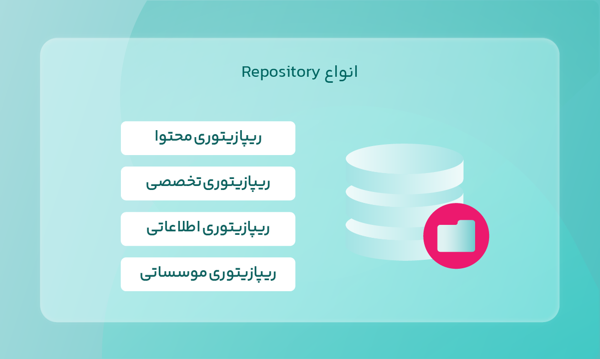 انواع Repository