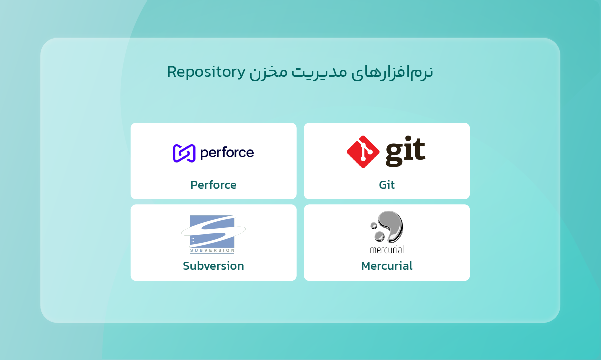 نرمافزارهای مدیریت مخزن Repository