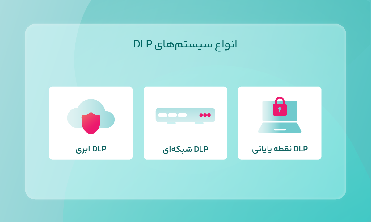 انواع سیستمهای DLP