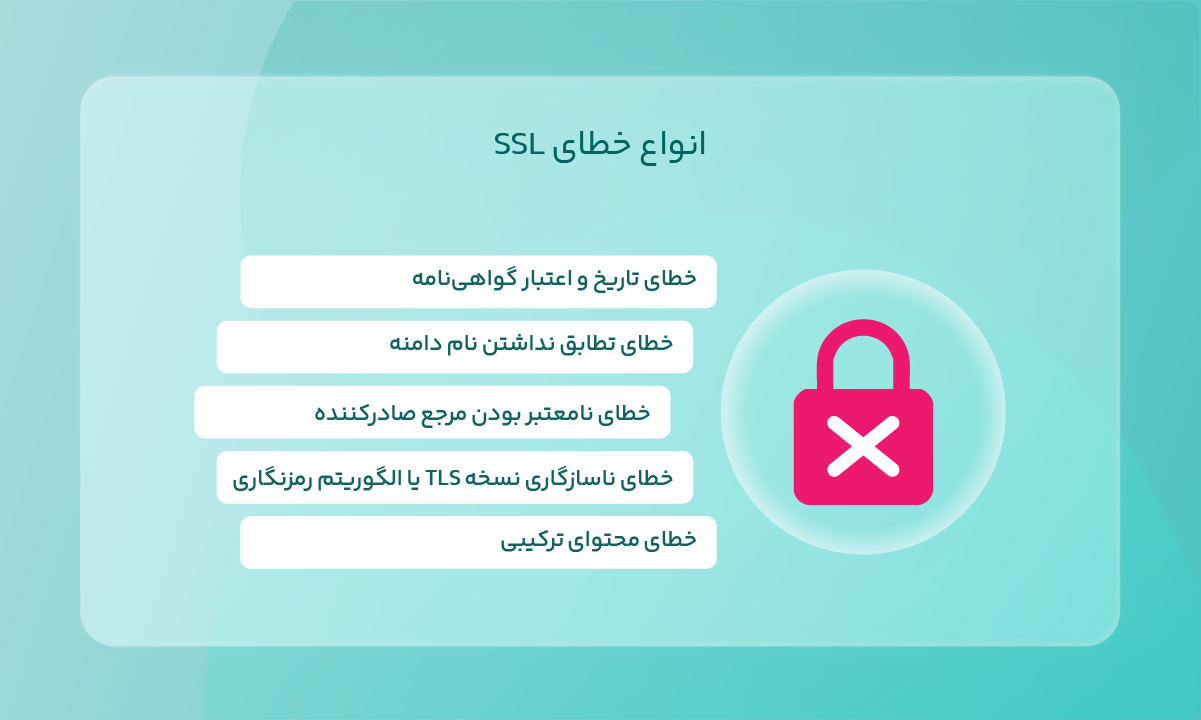 انواع خطای SSL