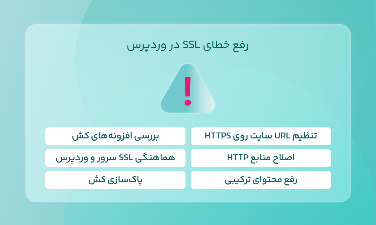 رفع خطای SSL در وردپرس