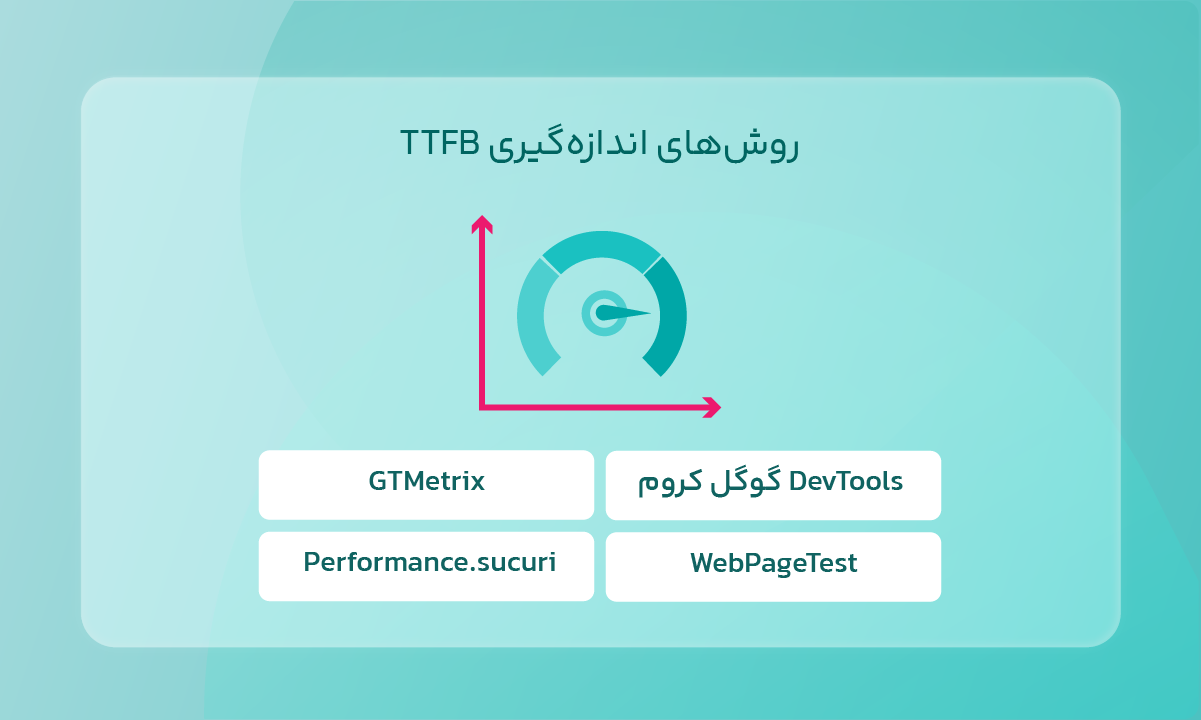 روشهای اندازهگیری TTFB