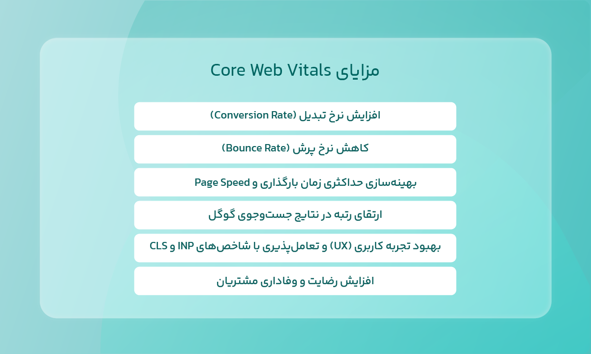 مزایای Core Web Vitals