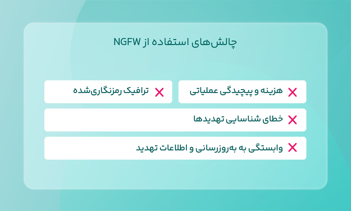 چالشهای NGFW
