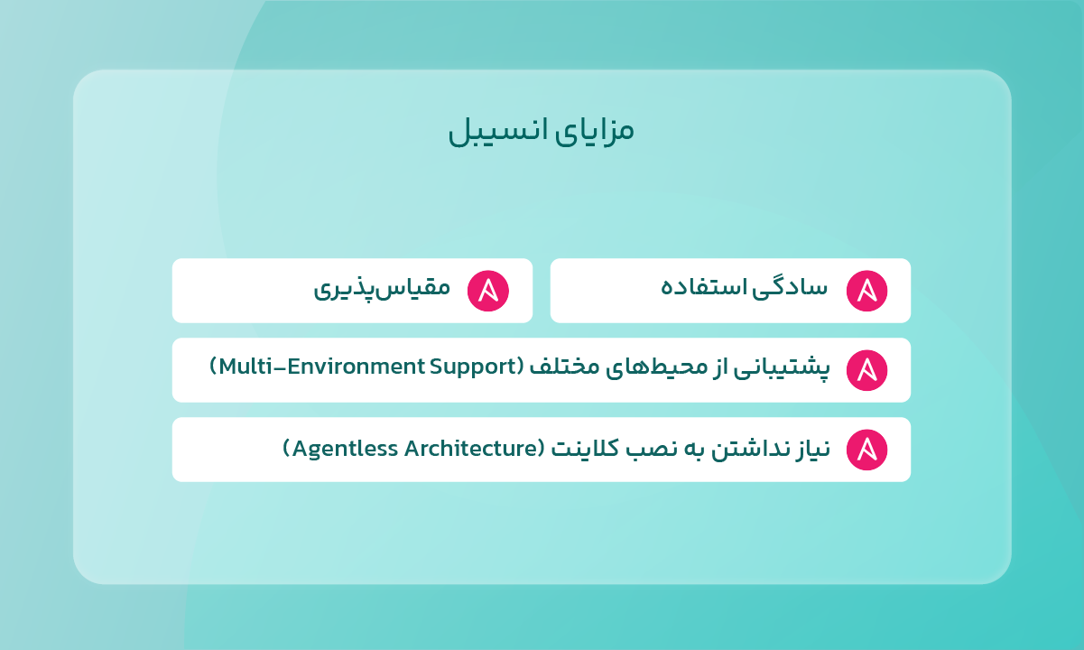 مزایای انسیبل