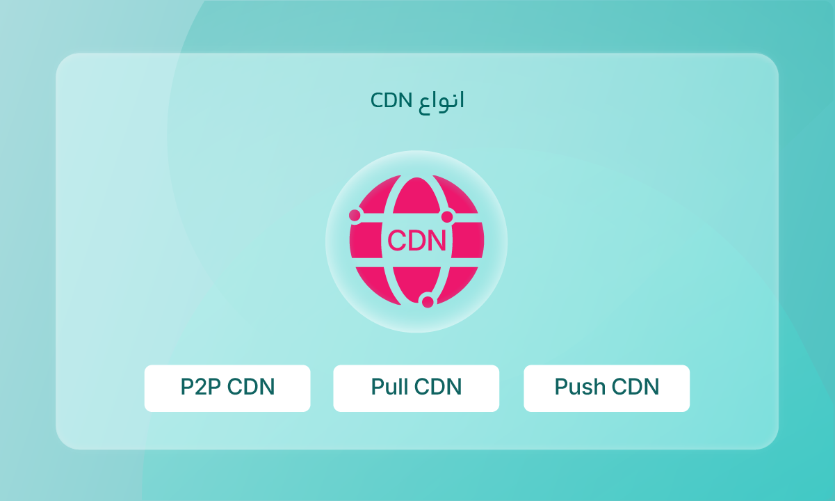 انواع CDN