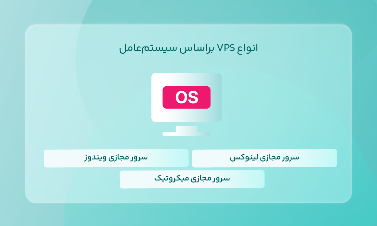 انواع VPS براساس سیستمعامل