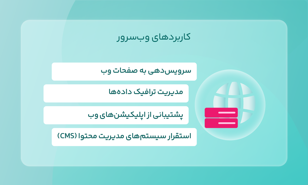 کاربردهای وبسرور