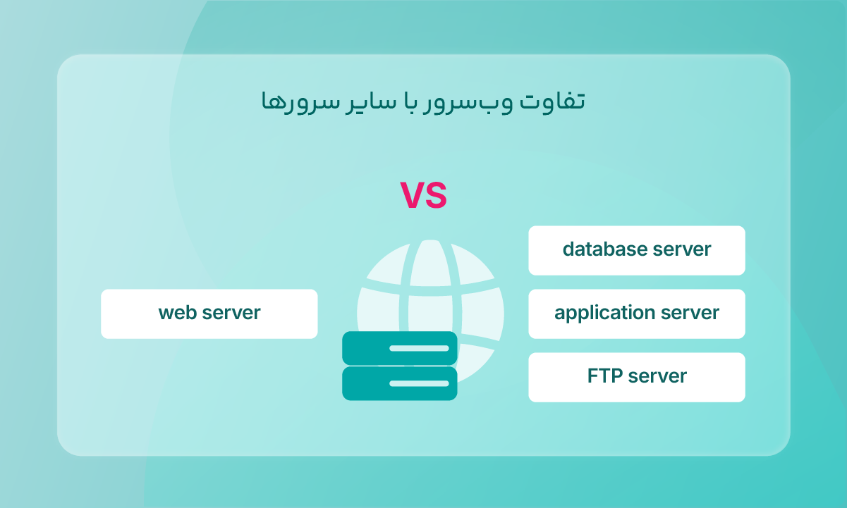 تفاوت وبسرور با سایر سرورها