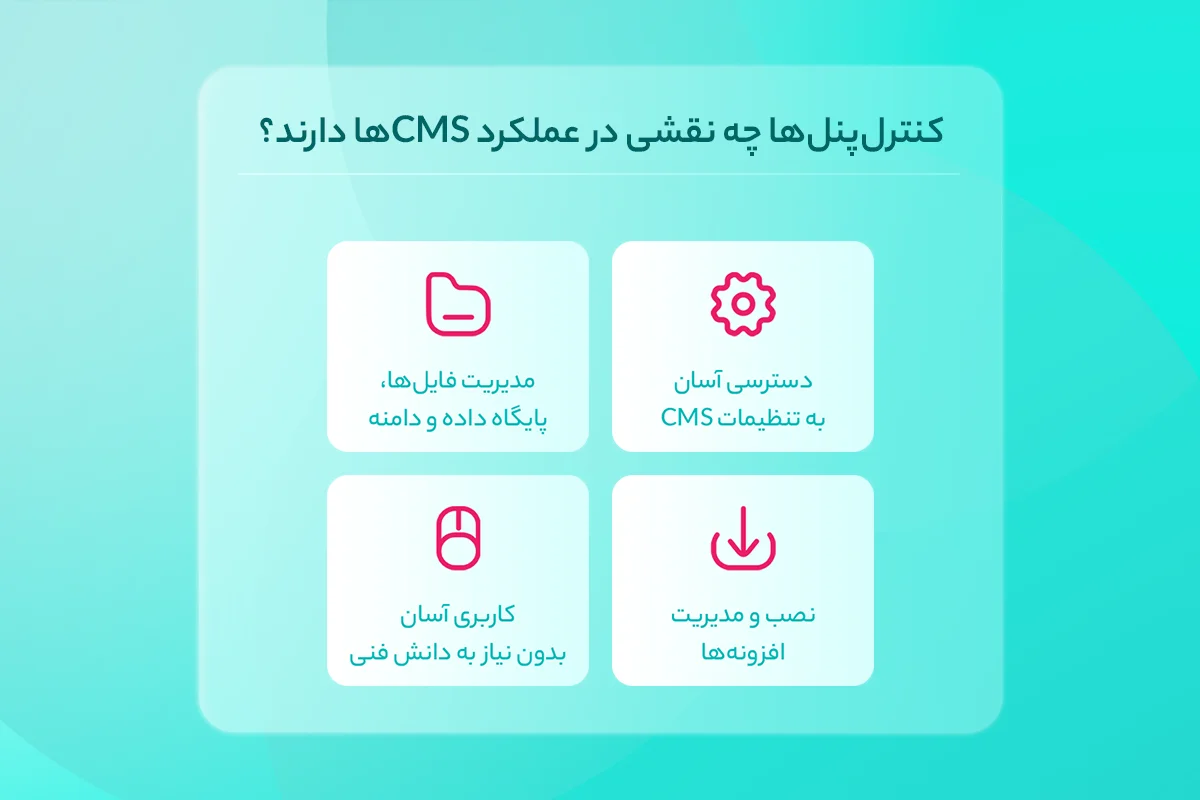 CMS چیست و چرا باید از آن استفاده کنید؟ - آروان‌کلاد