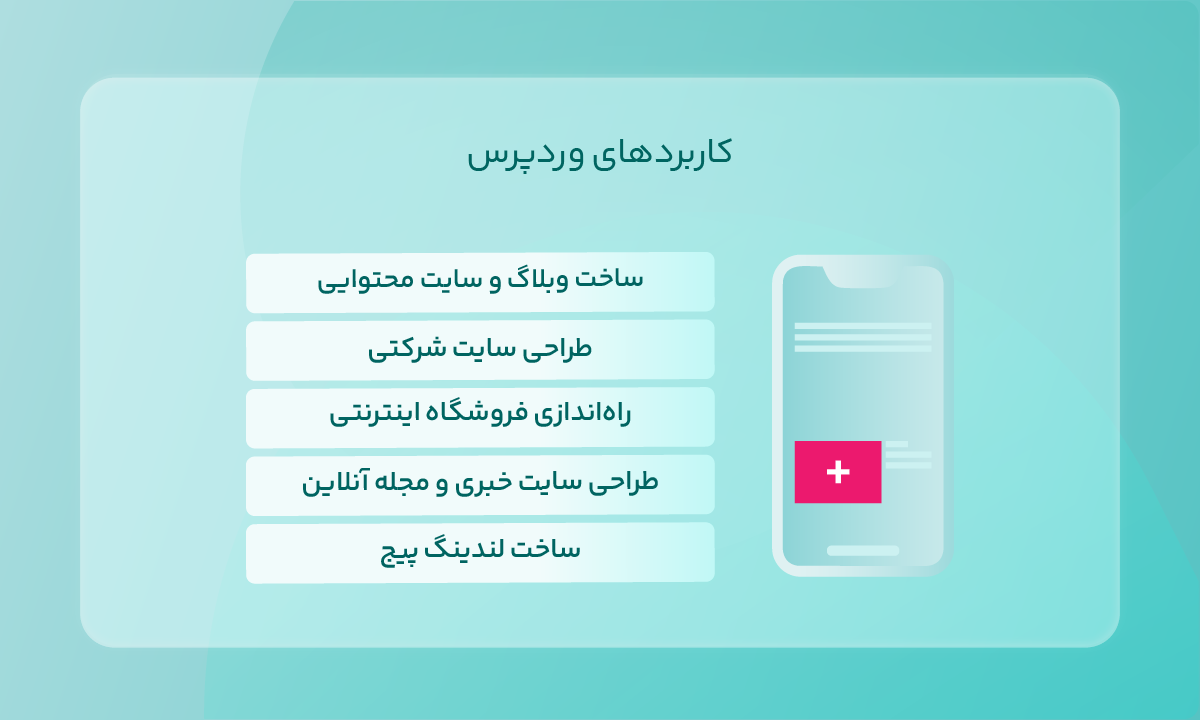 کاربردهای وردپرس