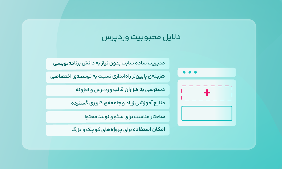 دلایل محبوبیت وردپرس