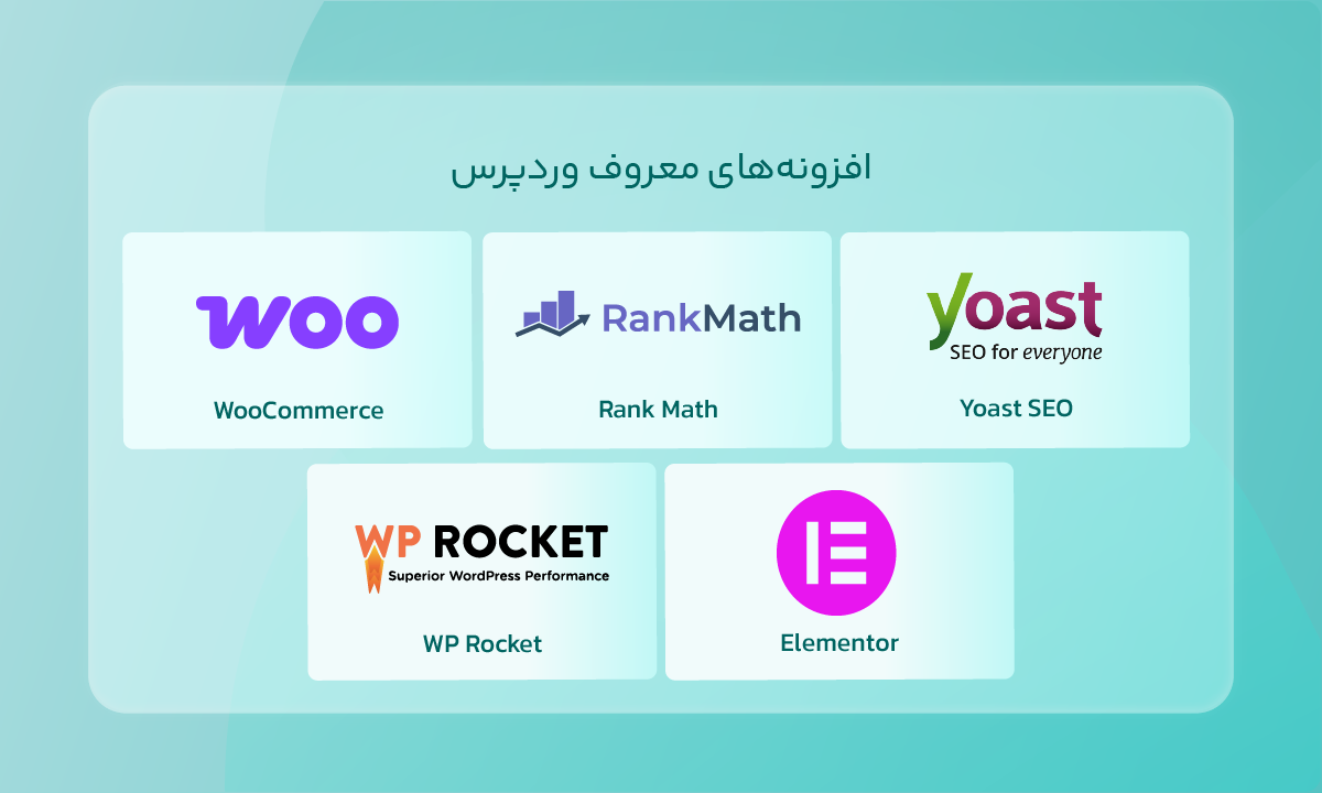 افزونههای معروف وردپرس