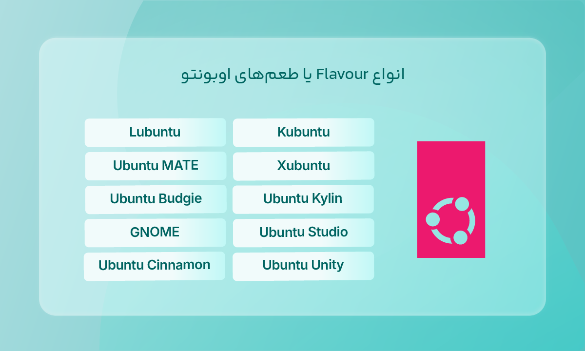 انواع Flavourهای اوبونتو